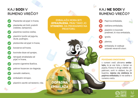 Kaj sodi v rumeno vrečo